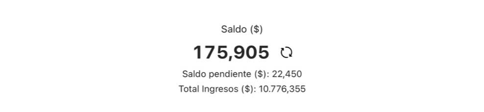 Captura real de mi cuenta: Total de ingresos USD 10.776,36